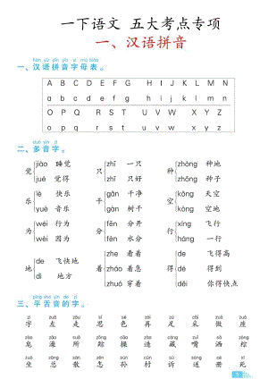 部編版一年級下冊語文讀背5大考點專項.pdf