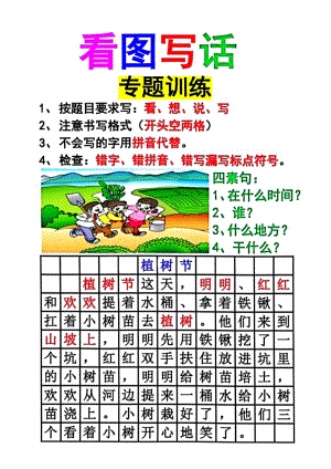 部編版一年級語文看圖寫話四要素范文.pdf