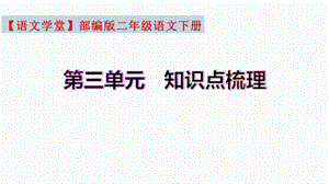 【復習總課件】部編版二年級語文下冊第三單元知識點梳理（課件）(共43張PPT).pptx