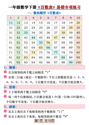 人教版一年級數學下冊百數表易錯專項練習.pdf