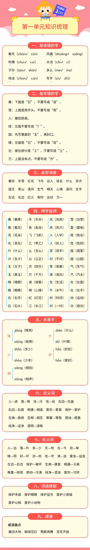 部編版一年級下冊語文1-8單元知識梳理.pdf