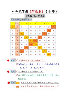 人教版一年級下冊數學百數表專項練習.pdf