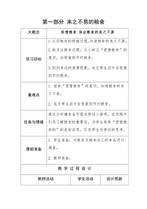長春版六上綜合實踐《杜絕浪費從我做起—來之不易的糧食》教案.docx