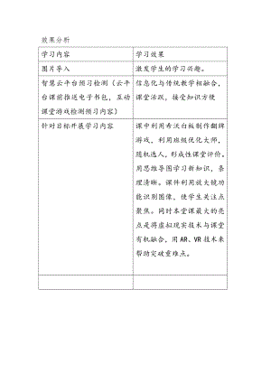 校本課六年級綜合實踐生活垃圾的研究-邋遢大王歷險記-吳老師-效果分析.doc