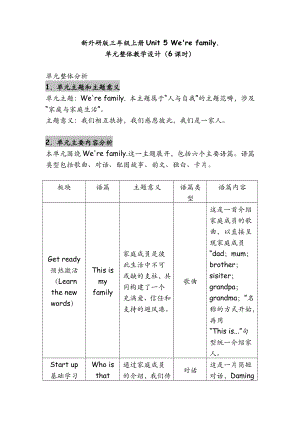 2024新外研三起點三年級上英語單元整體教學設計 第5單元.docx