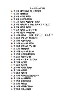 新課標(biāo)人教版小學(xué)四年級(jí)體育與健康下冊(cè)全冊(cè)教案設(shè)計(jì)及教學(xué)反思.doc