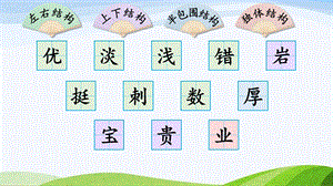 2024-2025部編版語文五年級上冊18富饒的西沙群島（生字講解）.ppt