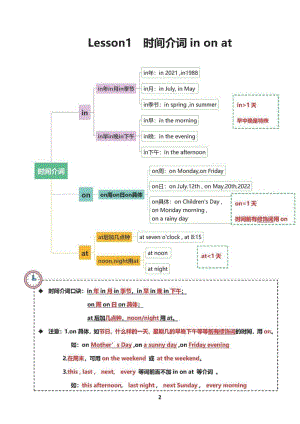 六年級上冊英語期末復習語法重點知識.pdf