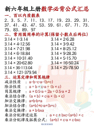 24新人教版六年級上冊數學必背公式匯總.pdf