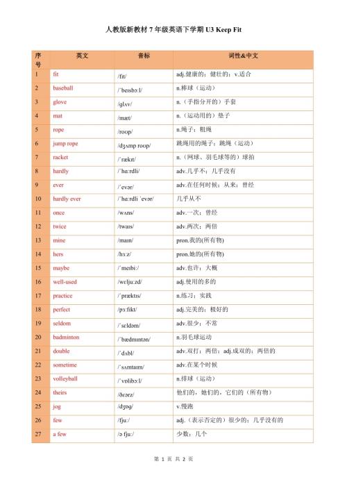25春人教版七年級(jí)下英語U3單詞總表（中英文）.docx