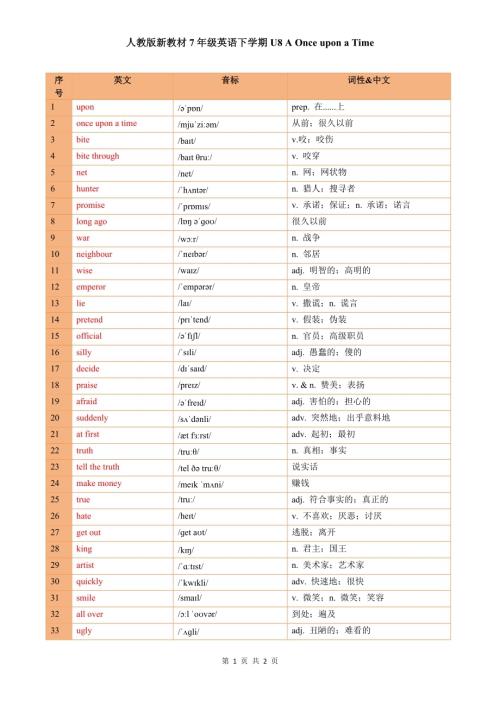 25春人教版七年級下英語U8單詞總表（中英文）.docx