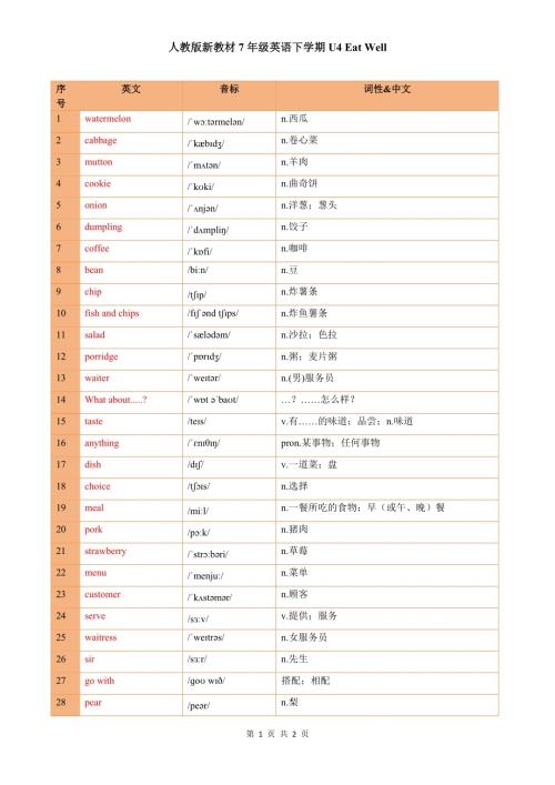 25春人教版七年級(jí)下英語U4單詞總表（中英文）.docx
