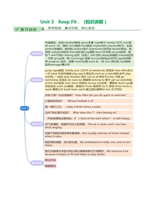 Unit3KeepFit.（知識講解）-2024-2025學年七年級新教材英語下冊基礎知識專項講練（人教版2024）.docx