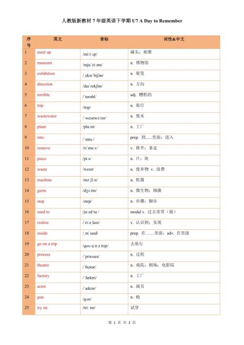 25春人教版七年級下英語U7單詞總表（中英文）.docx
