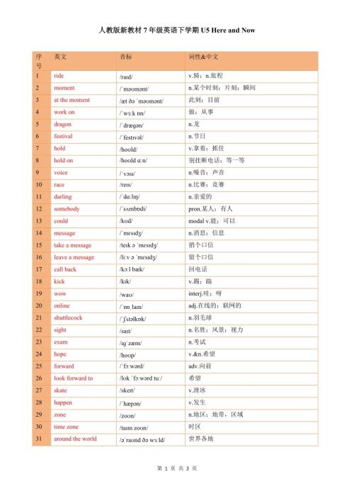 25春人教版七年級下英語U5單詞總表（中英文）.docx