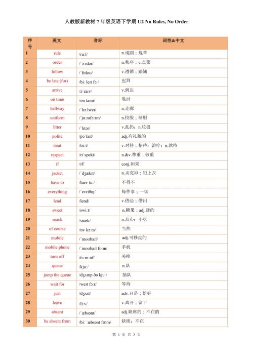 25春人教版七年級(jí)下英語U2單詞總表（中英文）.docx