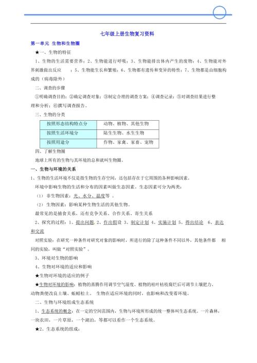 中考復習資料：初中生物知識點總結.docx