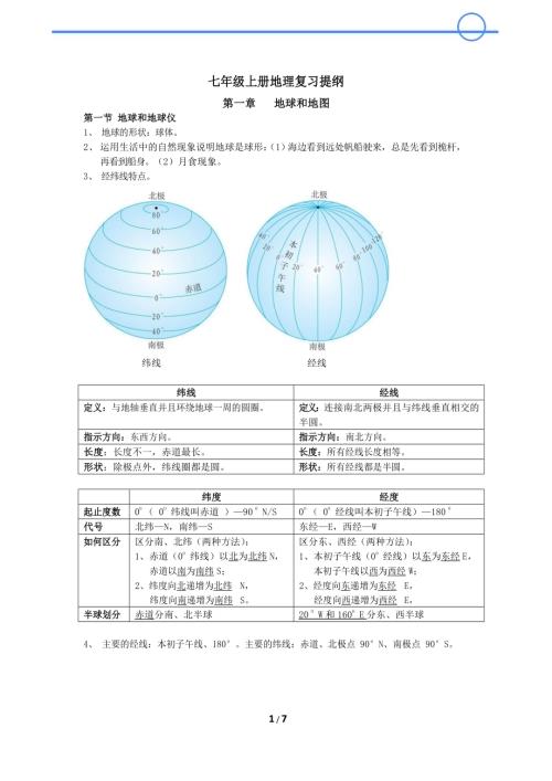 中考復習資料：初中地理知識點總結.docx