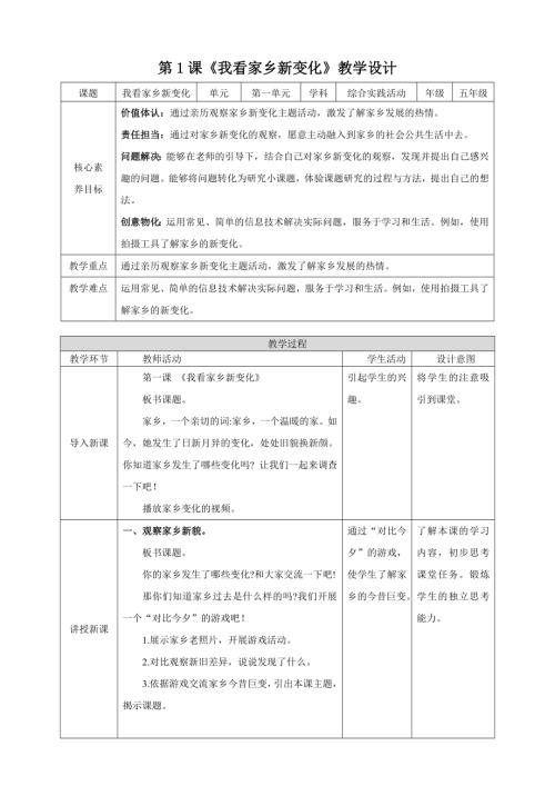 蘇少版五年級(jí)下冊(cè)綜合實(shí)踐活動(dòng)1.1《我看家鄉(xiāng)新變化》教案.doc