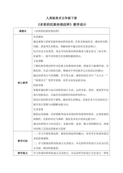 人美版小學美術五年級下冊9.《多彩的民族傳統紋樣》教學設計.docx