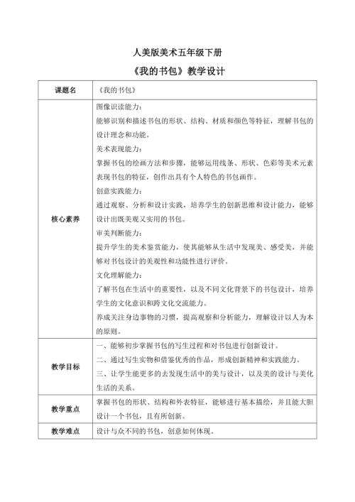 人美版小學美術五年級下冊7.《我的書包》教學設計.docx