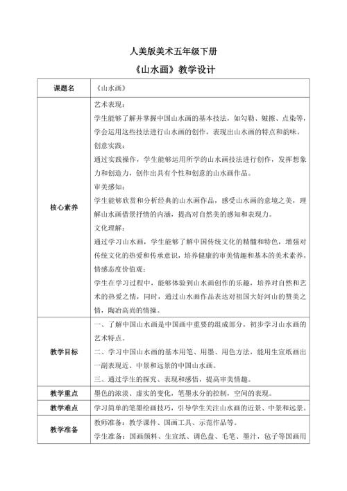 人美版小學美術五年級下冊15.《山水畫》教學設計.docx