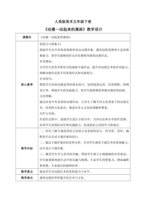 人美版小學美術五年級下冊11.《動漫—動起來的漫畫》教學設計.docx