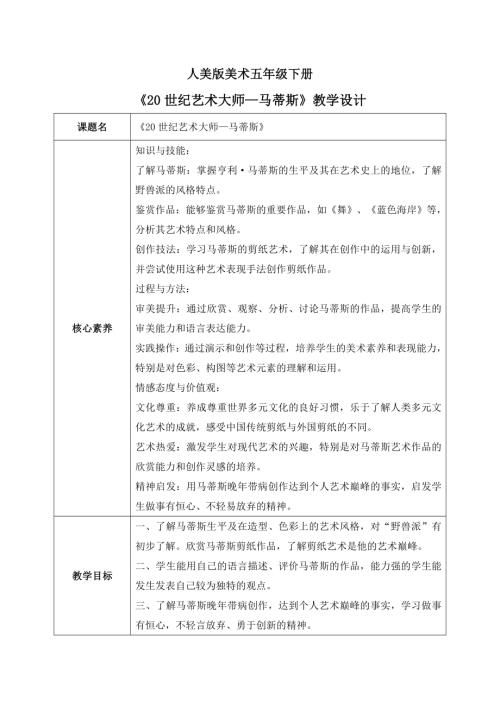 人美版小學美術五年級下冊2.《20世紀藝術大師—馬蒂斯》教學設計.docx