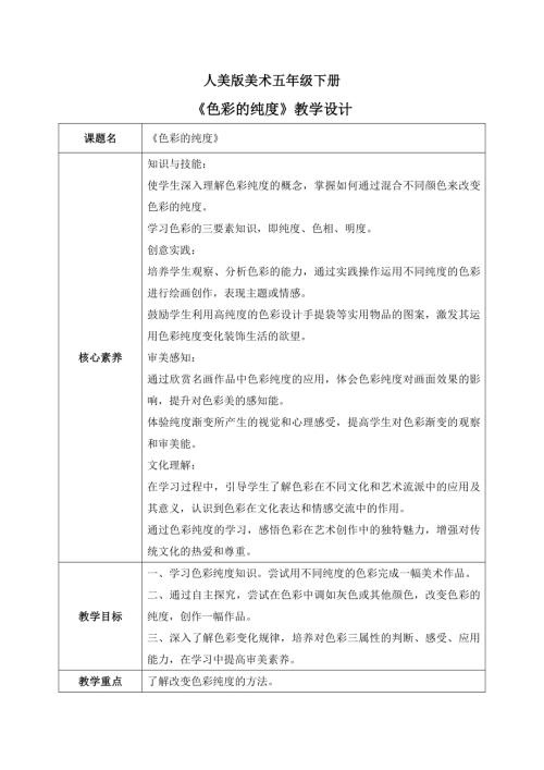 人美版小學美術五年級下冊3.《色彩的純度》教學設計.docx