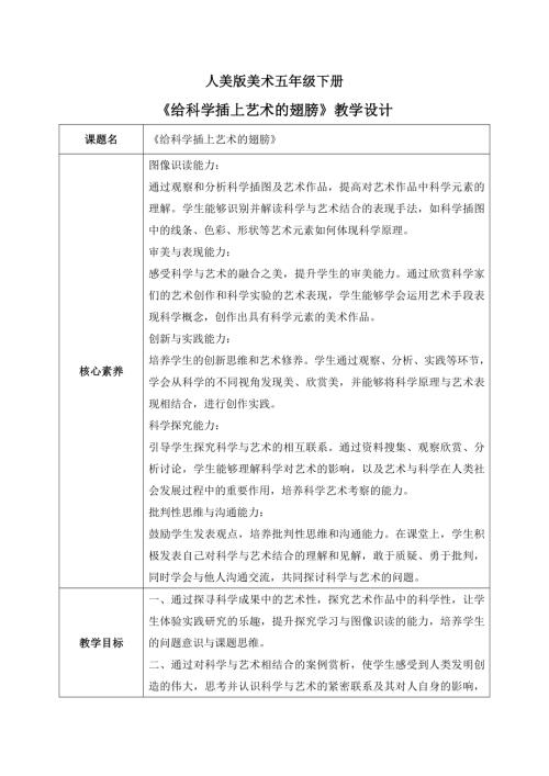 人美版小學美術五年級下冊18.《給科學插上藝術的翅膀》教學設計.docx