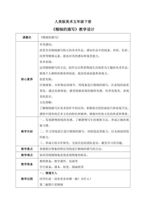人美版小學美術五年級下冊6.《精細的描寫》教學設計.docx
