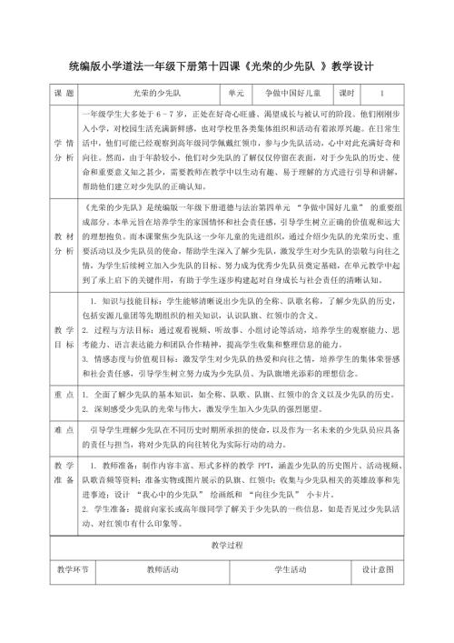 新部編版一年級下冊道德與法治第14課光榮的少先隊教學設計.docx