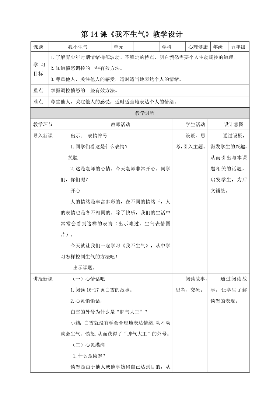 北師大版心理健康五年級(jí)下冊(cè)第14課我不生氣課件+教案+素材.rar