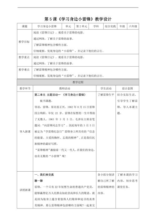 內(nèi)蒙古版六下綜合實踐第二單元 主題活動一《學(xué)習(xí)身邊小雷鋒》教案.doc