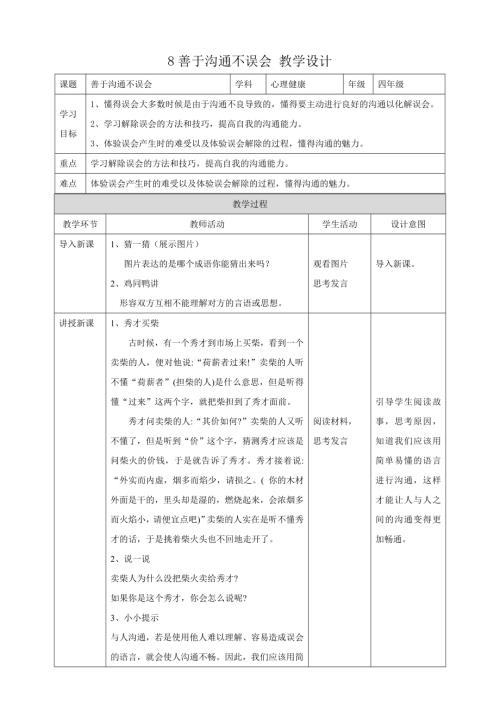 教科版四年級下冊心理健康教案08《善于溝通不誤會》教學(xué)設(shè)計.doc