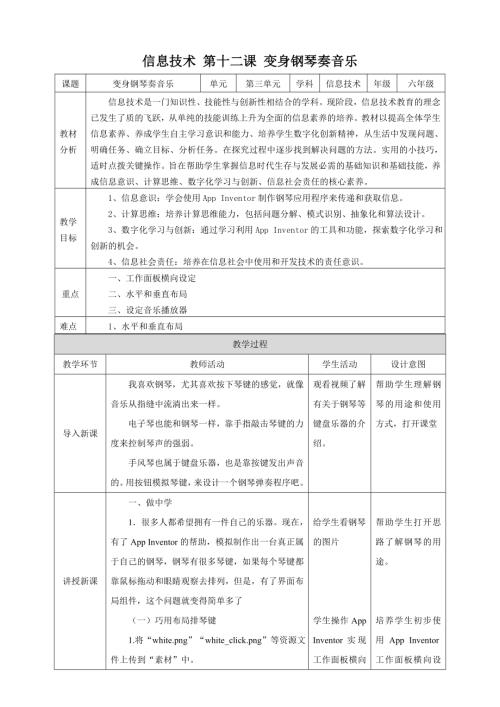 泰山版第6冊信息技術(shù)第12課 、變身鋼琴奏音樂 教案.doc