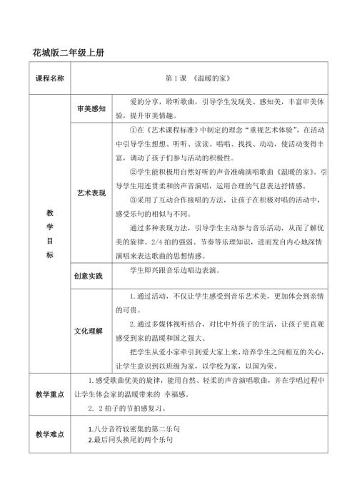 小學(xué)音樂教學(xué)設(shè)計(jì)-花城版二年級(jí)上冊(cè)-第1課 新課程版 《溫暖的家》教案.doc