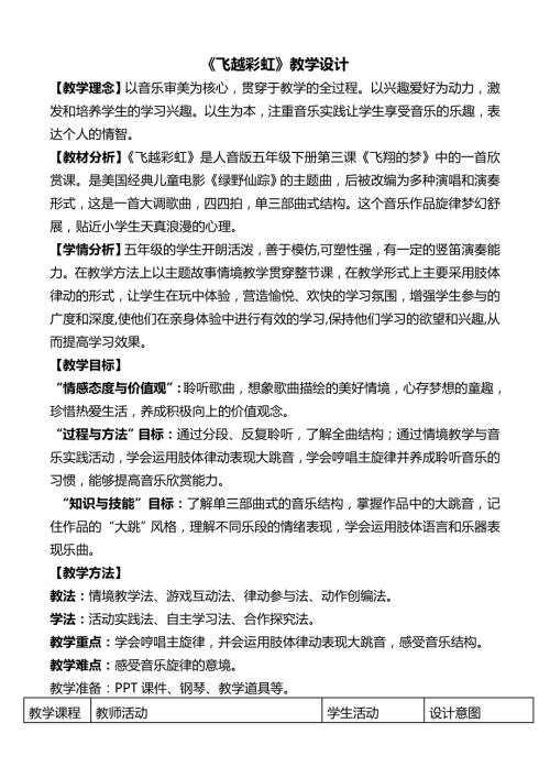 人音版五年級下冊音樂-張老師飛越彩虹教案設計.doc