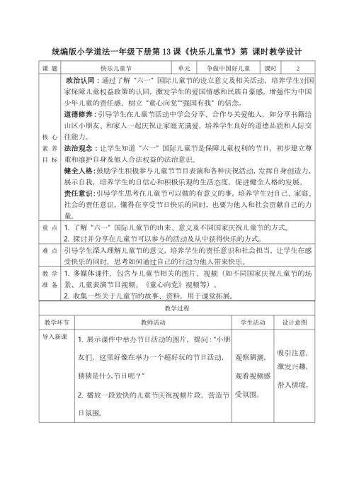 部編版一年級(jí)下道德與法治【核心素養(yǎng)】4.1快樂(lè)兒童節(jié)第一課時(shí)教案.docx