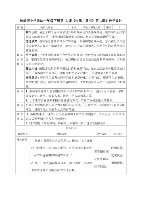 部編版一年級(jí)下道德與法治【核心素養(yǎng)】4.1快樂(lè)兒童節(jié)第二課時(shí)教案.docx