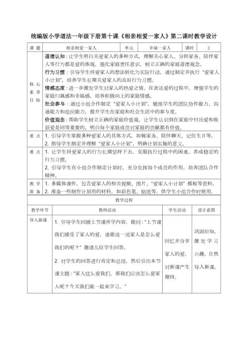 部編版一年級下道德與法治【核心素養(yǎng)】3.2相親相愛一家人第二課時(shí)教案.docx