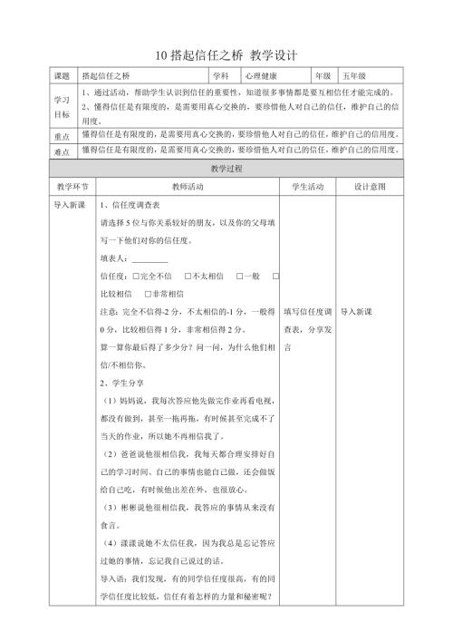 教科版五年級(jí)下冊(cè)心理健康10《搭起信任之橋》教學(xué)設(shè)計(jì).doc
