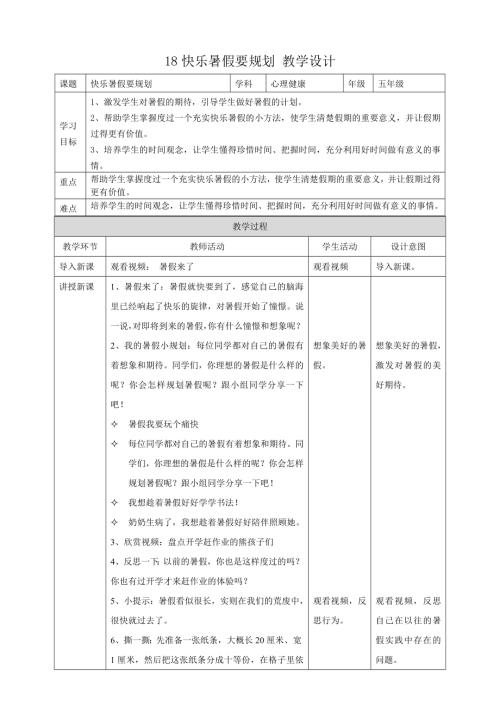 教科版五年級(jí)下冊(cè)心理健康18《快樂暑期要規(guī)劃》教學(xué)設(shè)計(jì).doc