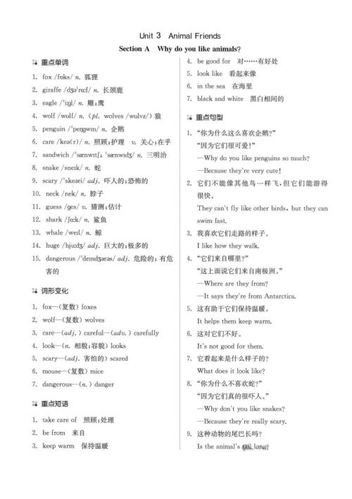 魯教版六年級下冊英語單詞背誦默寫清單Unit3.pdf