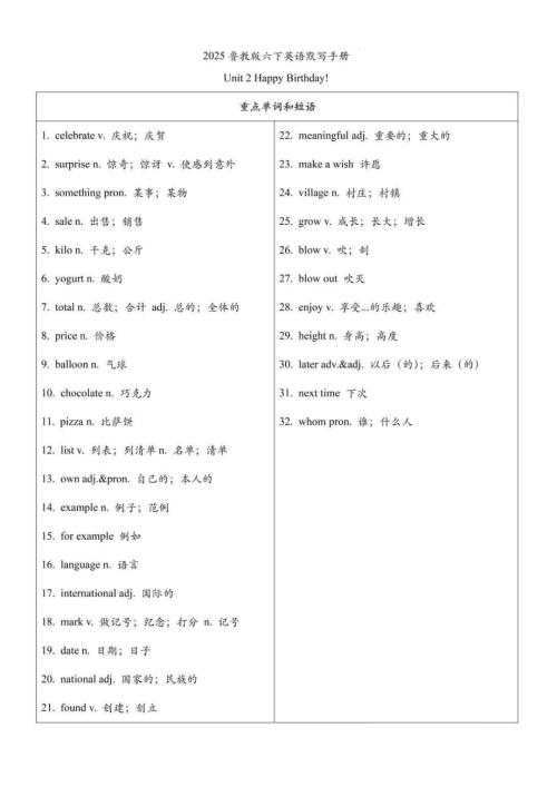 魯教版六年級下冊英語單詞背誦默寫清單Unit2.pdf