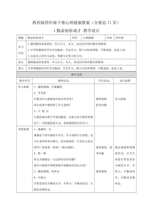 教科版四年級(jí)下冊(cè)心理健康教案（全冊(cè)教學(xué)設(shè)計(jì)總71頁(yè)）.docx