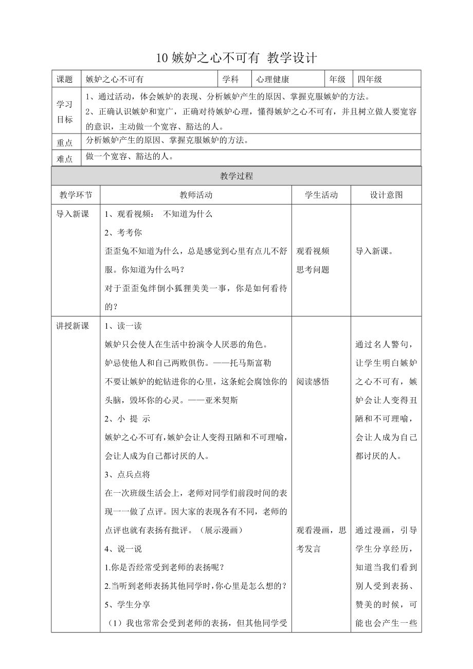 教科版四年級(jí)下冊(cè)心理健康10.《嫉妒之心不可有》課件+教案+素材.rar