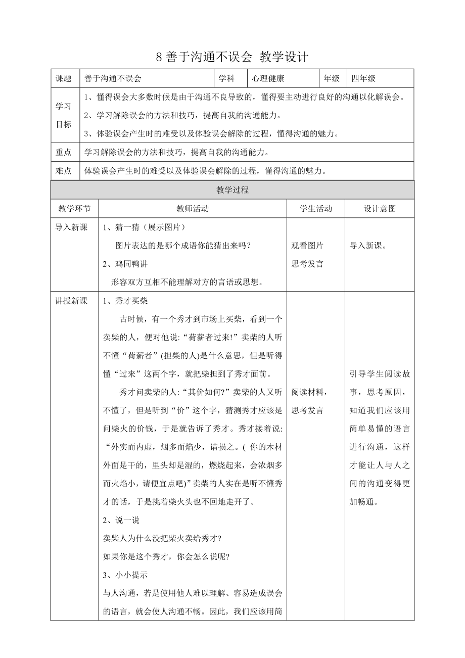 教科版四年級(jí)下冊(cè)心理健康8.《善于溝通不誤會(huì)》課件+教案.rar