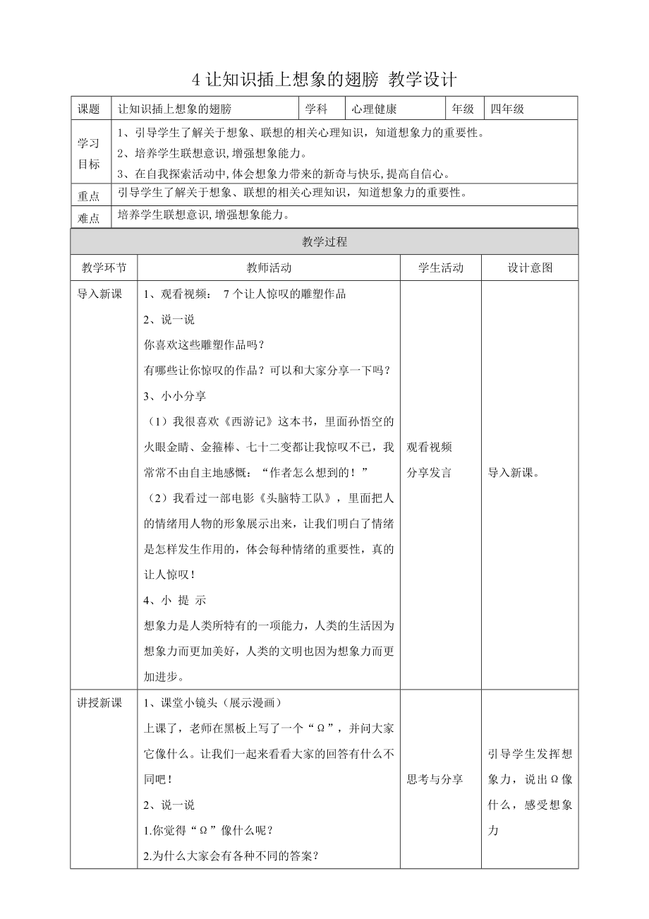 教科版四年級(jí)下冊(cè)心理健康3.《讓知識(shí)插上想象的翅膀》課件+教案+素材.rar