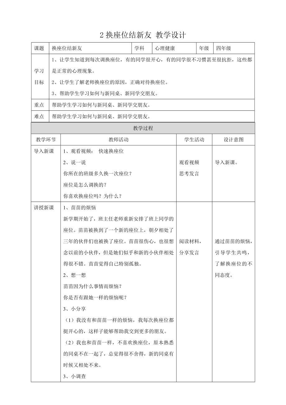 教科版四年級(jí)下冊(cè)心理健康2.《換座位結(jié)新友》課件+教案+素材.rar